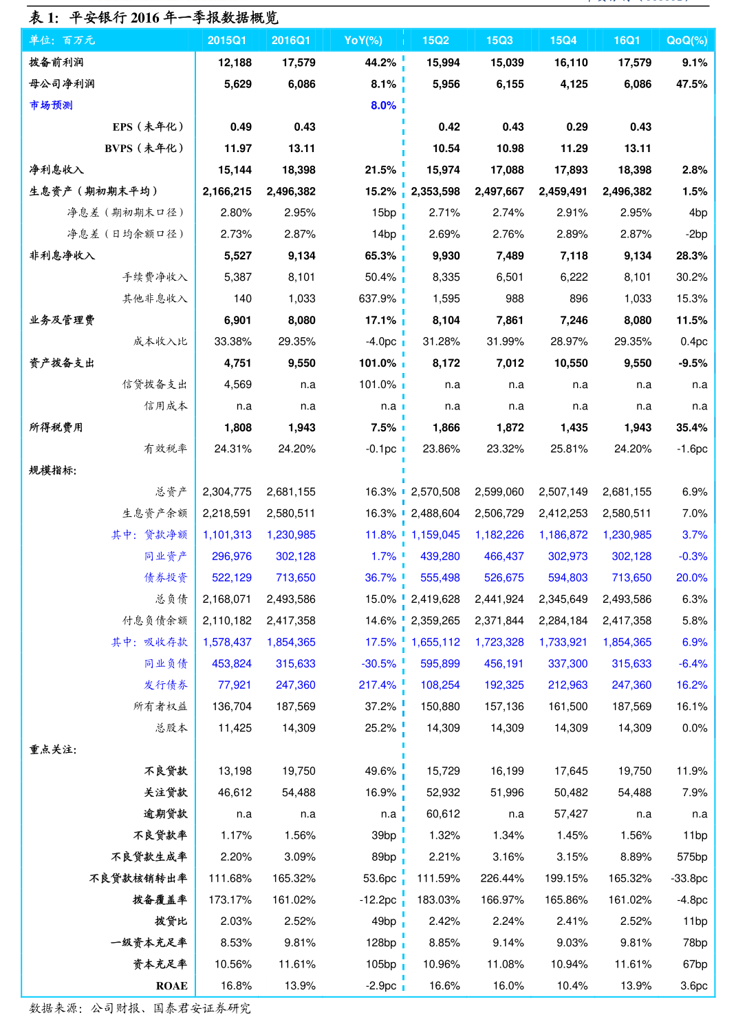健盛集團關于投資建設越南清化新建項目的公告